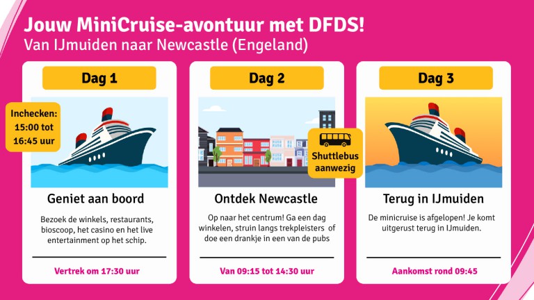 DFDS-informatie