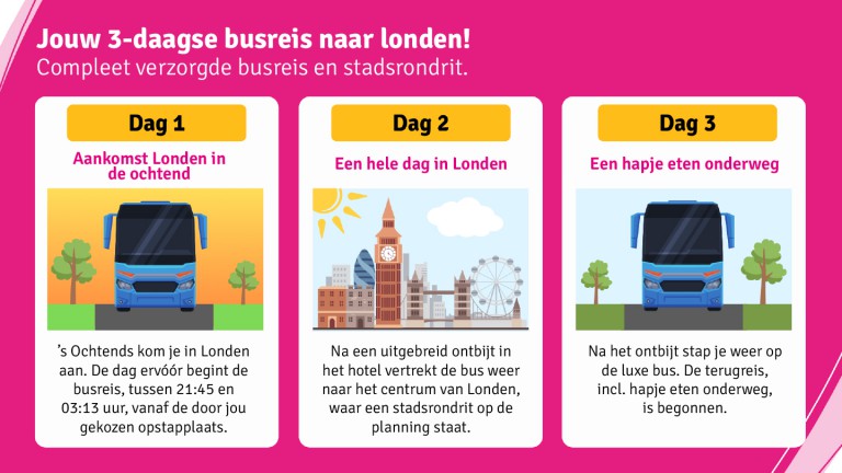 Busreis Londen